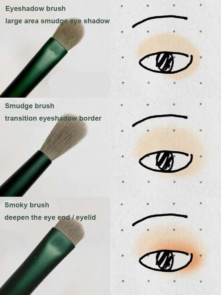 13-Piece Professional Makeup Brush Set - مجموعة فرش مكياج فاخرة من 𝓜𝓪�𝓵𝓪𝓴𝓪𝓽𝓲 & 𝓐𝓷𝓪 - 𝓜𝓪𝓶𝓵𝓪𝓴𝓪𝓽𝓲 & 𝓐𝓷𝓪